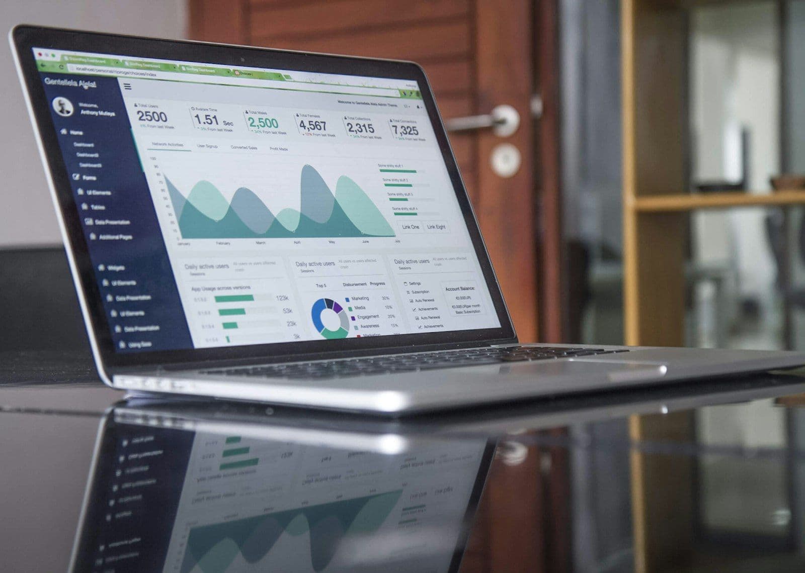 Tableau de bord analytique affiché sur un écran d'ordinateur portable